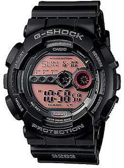 GD-100MS-1E