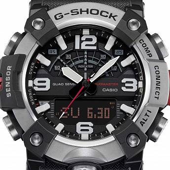 GG-B100XM-1A