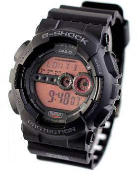 GD-100MS-1E