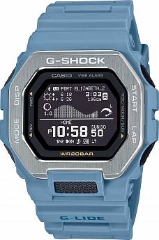 GBX-100-2A