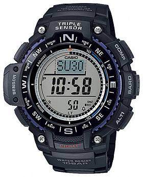 SGW-1000-1A
